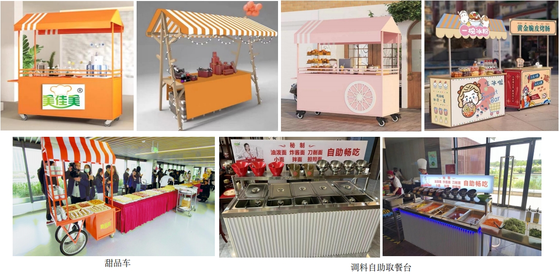 設備設施投入-后廚設備 ee.jpg